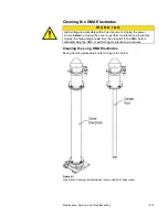 Preview for 155 page of TSI Instruments 3082 Operation And Service Manual