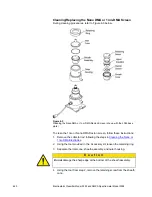 Preview for 162 page of TSI Instruments 3082 Operation And Service Manual