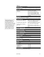 Preview for 179 page of TSI Instruments 3082 Operation And Service Manual