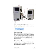 Preview for 201 page of TSI Instruments 3082 Operation And Service Manual