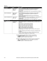 Preview for 216 page of TSI Instruments 3082 Operation And Service Manual