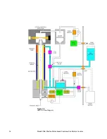 Предварительный просмотр 20 страницы TSI Instruments 3786 Operation And Service Manual