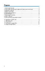 Preview for 6 page of TSI Instruments 8145-CEOD Operation And Maintenance Manual