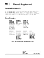 Preview for 2 page of TSI Instruments 8630-PM-CRM Manual Supplement