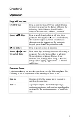 Preview for 9 page of TSI Instruments 9555 Series Operation And Service Manual