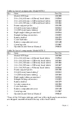 Предварительный просмотр 14 страницы TSI Instruments AccuBalance 8370 Operation And Service Manual