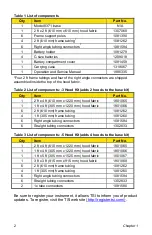 Предварительный просмотр 8 страницы TSI Instruments ACCUBALANCE 8371 Operation And Service Manual