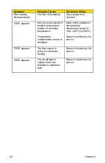 Предварительный просмотр 30 страницы TSI Instruments ACCUBALANCE 8371 Operation And Service Manual