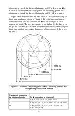 Preview for 13 page of TSI Instruments ALNOR AXD 530 Owner'S Manual