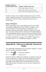 Preview for 15 page of TSI Instruments ALNOR AXD 530 Owner'S Manual