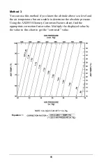 Preview for 20 page of TSI Instruments ALNOR AXD 530 Owner'S Manual