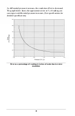 Preview for 22 page of TSI Instruments ALNOR AXD 530 Owner'S Manual