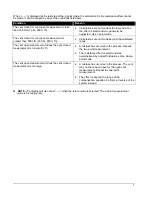 Preview for 13 page of TSI Instruments ALNOR LOFLO BALOMETER Series Owner'S Manual