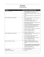 Preview for 14 page of TSI Instruments ALNOR LOFLO BALOMETER Series Owner'S Manual