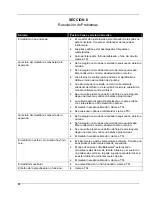 Preview for 30 page of TSI Instruments ALNOR LOFLO BALOMETER Series Owner'S Manual