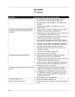 Preview for 44 page of TSI Instruments ALNOR LOFLO BALOMETER Series Owner'S Manual