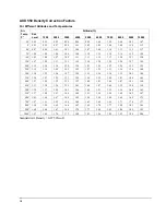 Preview for 20 page of TSI Instruments ALNOR MicroManometer AXD 550 Owner'S Manual