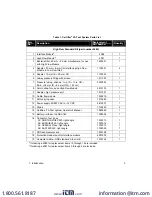 Предварительный просмотр 10 страницы TSI Instruments CERTIFIER FA PLUS Operator'S Manual