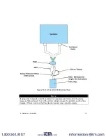 Предварительный просмотр 19 страницы TSI Instruments CERTIFIER FA PLUS Operator'S Manual