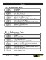 Preview for 9 page of TSI Instruments CH-10 AL Quick Start Manual