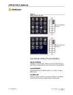 Preview for 35 page of TSI Instruments DICKEY-john INTELLIAG ISO6 Operator'S Manual