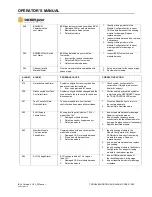 Preview for 214 page of TSI Instruments DICKEY-john INTELLIAG ISO6 Operator'S Manual