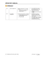 Preview for 215 page of TSI Instruments DICKEY-john INTELLIAG ISO6 Operator'S Manual