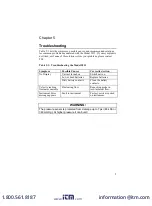 Preview for 6 page of TSI Instruments DP-CALC 5815 Operation And Service Manual