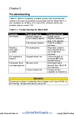 Preview for 13 page of TSI Instruments DP-CALC 5825 Operation And Service Manual