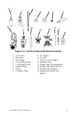 Preview for 13 page of TSI Instruments DustTrak 8520 Operation And Service Manual