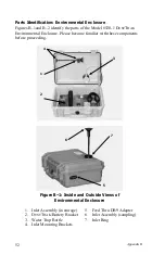 Preview for 62 page of TSI Instruments DustTrak 8520 Operation And Service Manual