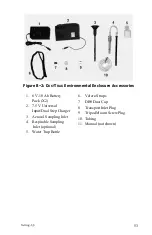 Preview for 63 page of TSI Instruments DustTrak 8520 Operation And Service Manual