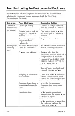 Preview for 80 page of TSI Instruments DustTrak 8520 Operation And Service Manual