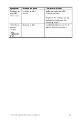 Preview for 81 page of TSI Instruments DustTrak 8520 Operation And Service Manual