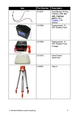 Preview for 15 page of TSI Instruments DustTrak 8535 Operation And Maintenance Manual