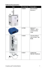 Preview for 17 page of TSI Instruments DustTrak 8540 Operation And Service Manual