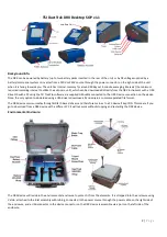 Предварительный просмотр 2 страницы TSI Instruments DustTrak DRX User Manual