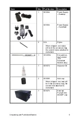 Preview for 15 page of TSI Instruments dusttrak II 8530 Operation And Service Manual