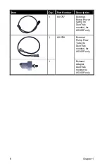 Preview for 16 page of TSI Instruments dusttrak II 8530 Operation And Service Manual