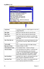 Preview for 48 page of TSI Instruments dusttrak II 8530 Operation And Service Manual