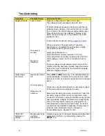 Preview for 22 page of TSI Instruments EVERWATCH 8610 Operation And Service Manual