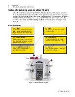 Preview for 12 page of TSI Instruments EVM SERIES User Manual