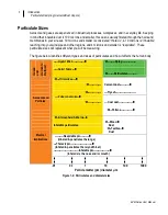 Preview for 13 page of TSI Instruments EVM SERIES User Manual