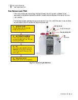 Preview for 15 page of TSI Instruments EVM SERIES User Manual