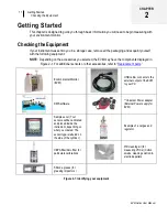 Preview for 21 page of TSI Instruments EVM SERIES User Manual