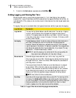 Preview for 33 page of TSI Instruments EVM SERIES User Manual