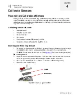 Preview for 53 page of TSI Instruments EVM SERIES User Manual