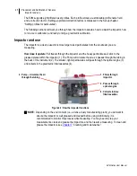 Preview for 55 page of TSI Instruments EVM SERIES User Manual