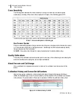 Preview for 65 page of TSI Instruments EVM SERIES User Manual