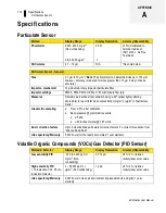 Preview for 129 page of TSI Instruments EVM SERIES User Manual